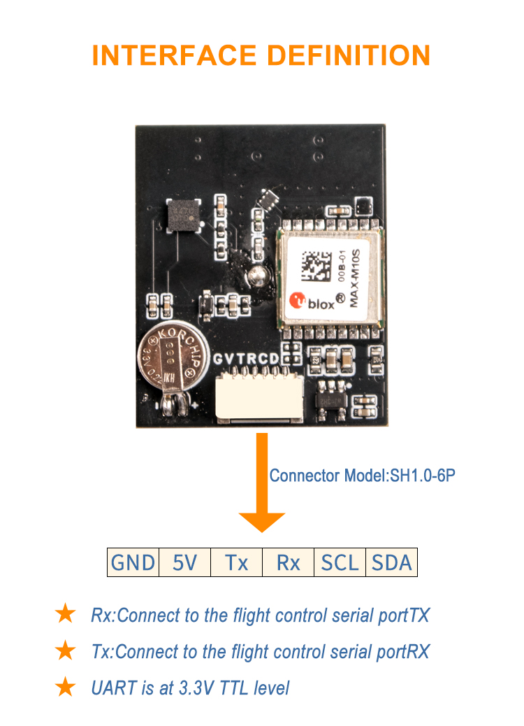 M10S GPS 10Hz GPS Module with  - Drone Kit Hexacopter recensie en prijs