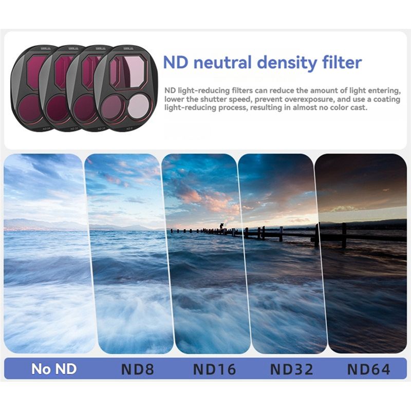 STARTRC For DJI 4 Pro Filter K - Drone Kit Waterproof recensie en prijs