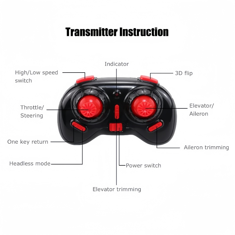 DIY RC Drone Parts 2.4GHz Each - Drone Kit Build Yourself recensie en prijs